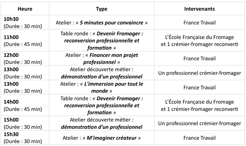 FORUM des METIERS DE LA FROMAGERIE et de la CREMERIE